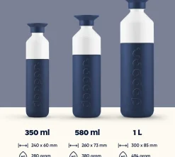Dopper drinkfles Insulated breaker blue 350 ml