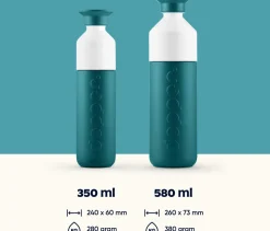 Dopper drinkfles Insulated green lagoon 350 ml
