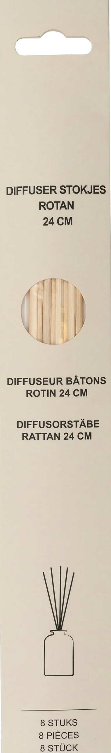 Intratuin geurstokjes