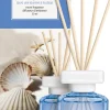Ipuro geurstokjes Essentials Sunny Beachtime 50 ml