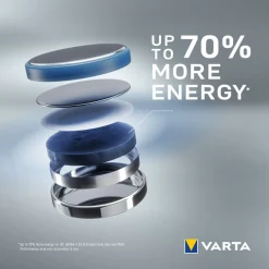 Varta CR2032 knoopcel batterij 5 stuks